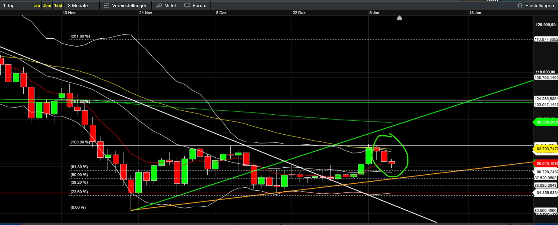 QuoVadisDax - das Original - Nachfolgethread 1507011