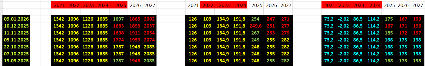 jumptec & congatec - kommt da noch mehr 1507111