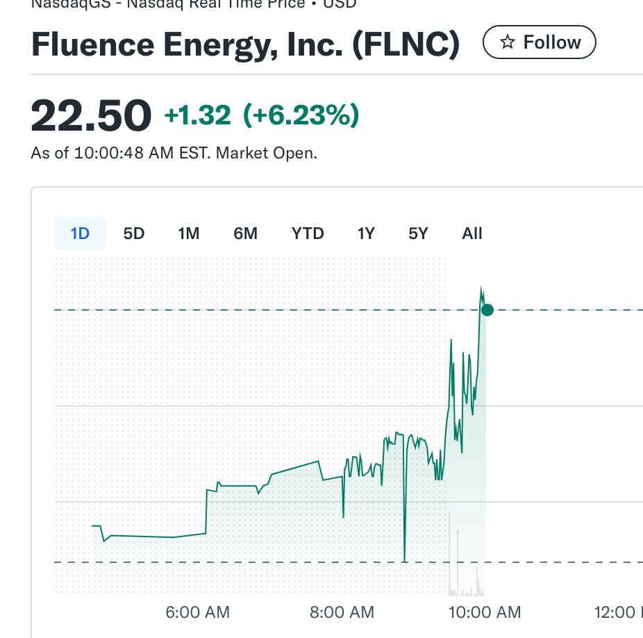 2026-QV-GDAXi-DJ-GOLD-EURUSD-JPY 1507155