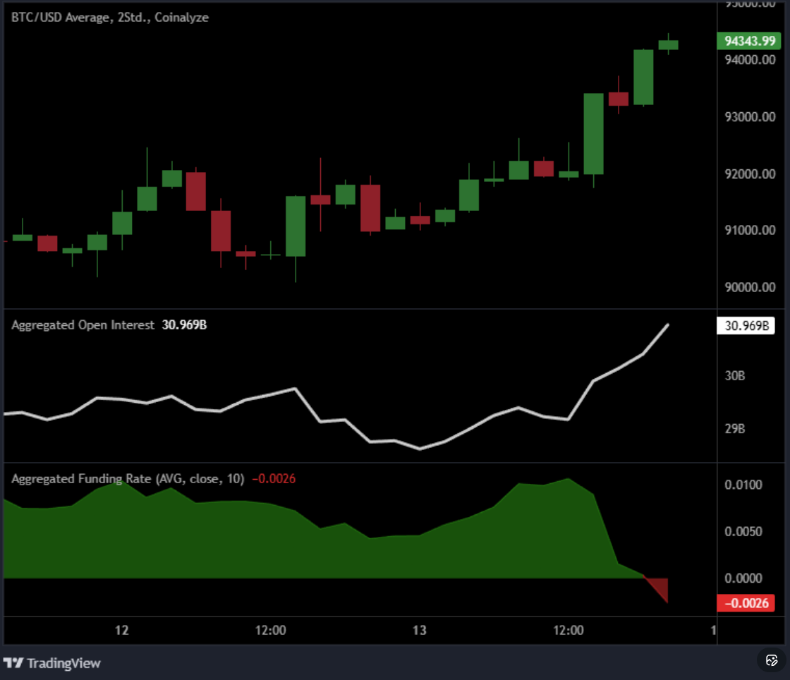 Bitcoins der nächste Monsterhype steht bevor! 1507511