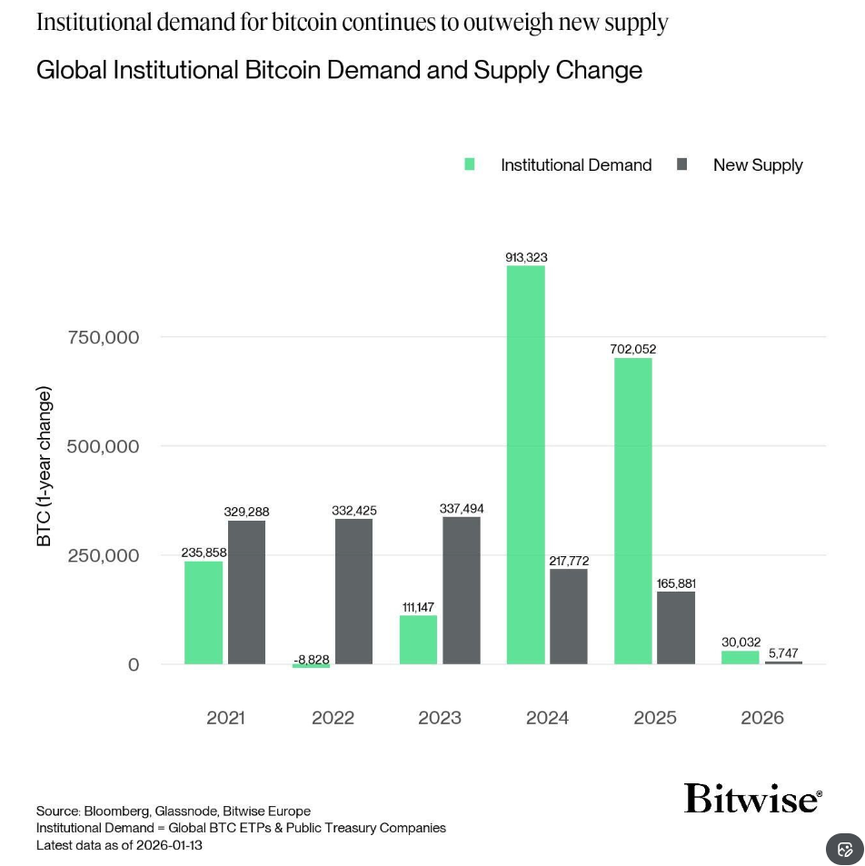 Bitcoins der nächste Monsterhype steht bevor! 1507581