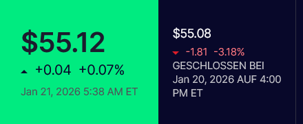 PayPal - entfesselt 1508095