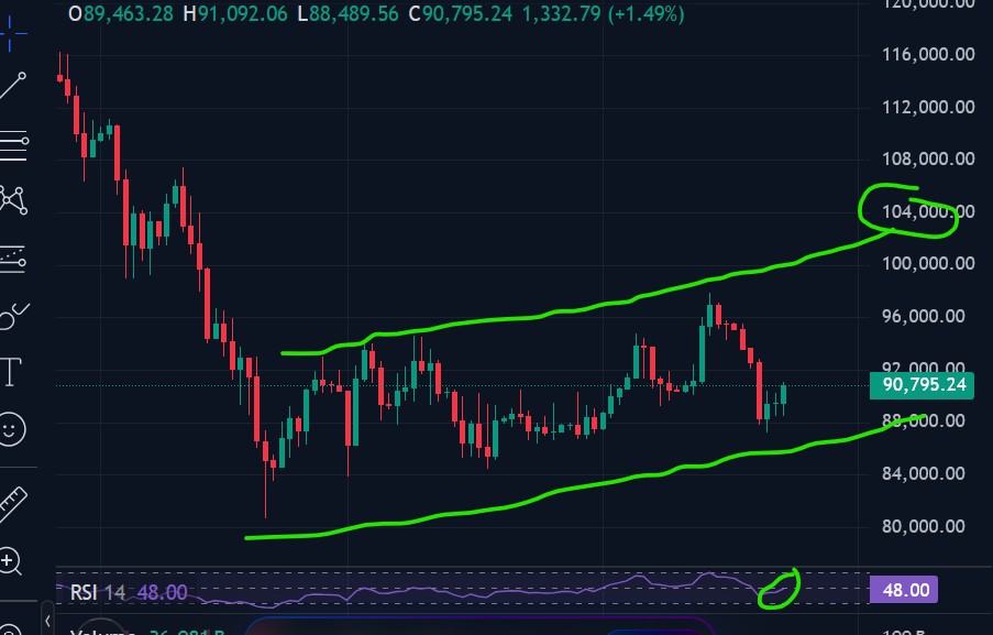 QuoVadisDax - das Original - Nachfolgethread 1508337