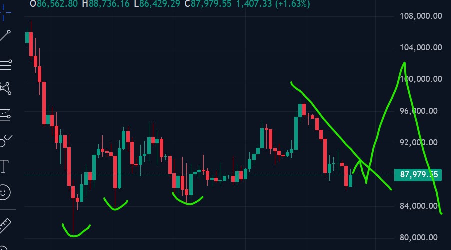 QuoVadisDax - das Original - Nachfolgethread 1508558