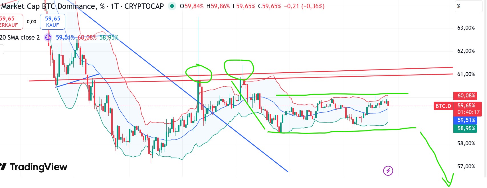QuoVadisDax - das Original - Nachfolgethread 1508560