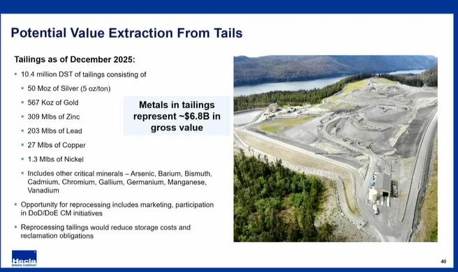 Die besten Gold-/Silberminen auf der Welt 1508842