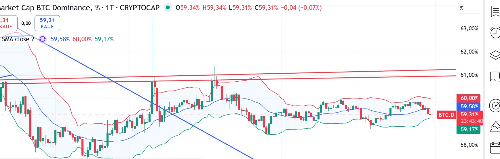 QuoVadisDax - das Original - Nachfolgethread 1508946