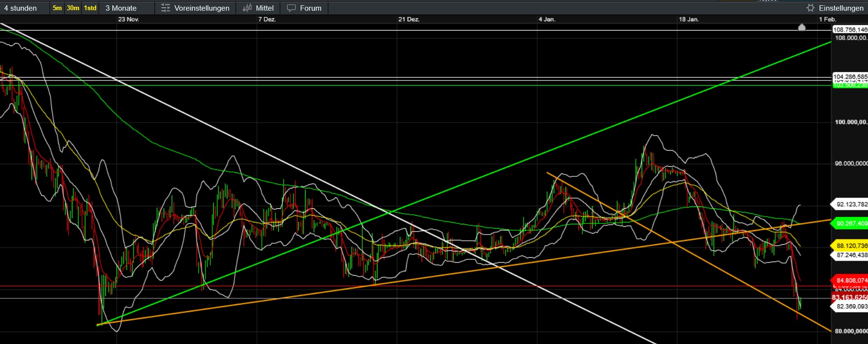 QuoVadisDax - das Original - Nachfolgethread 1509013