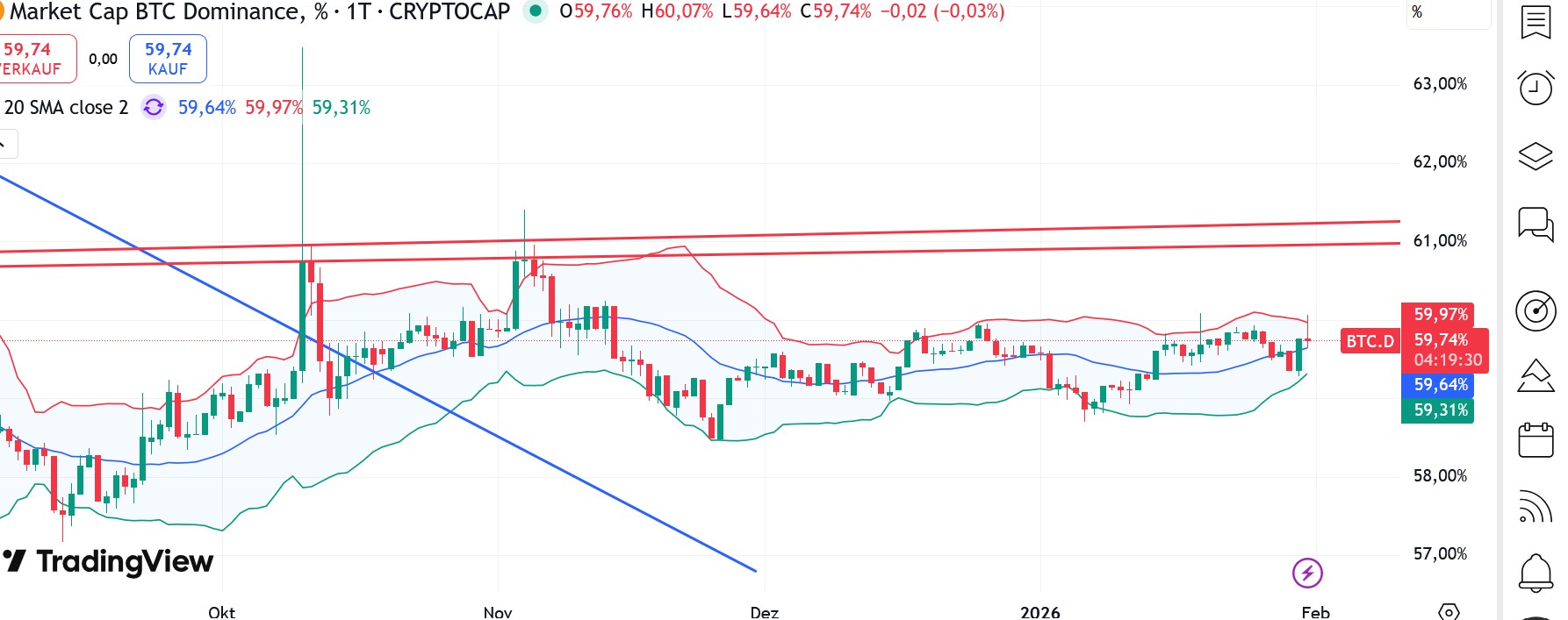 QuoVadisDax - das Original - Nachfolgethread 1509121