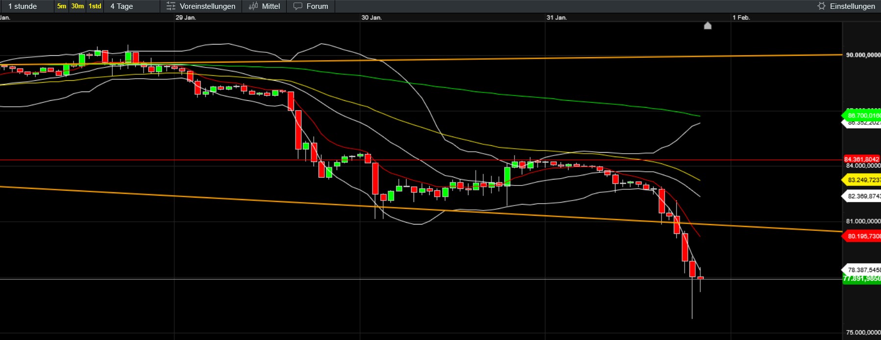 QuoVadisDax - das Original - Nachfolgethread 1509123