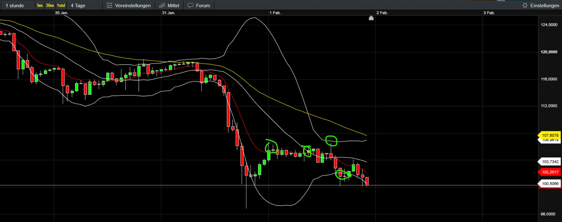 QuoVadisDax - das Original - Nachfolgethread 1509219