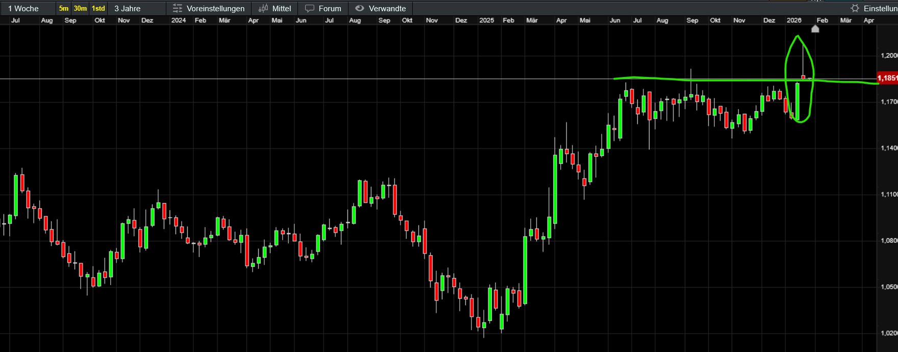 QuoVadisDax - das Original - Nachfolgethread 1509222