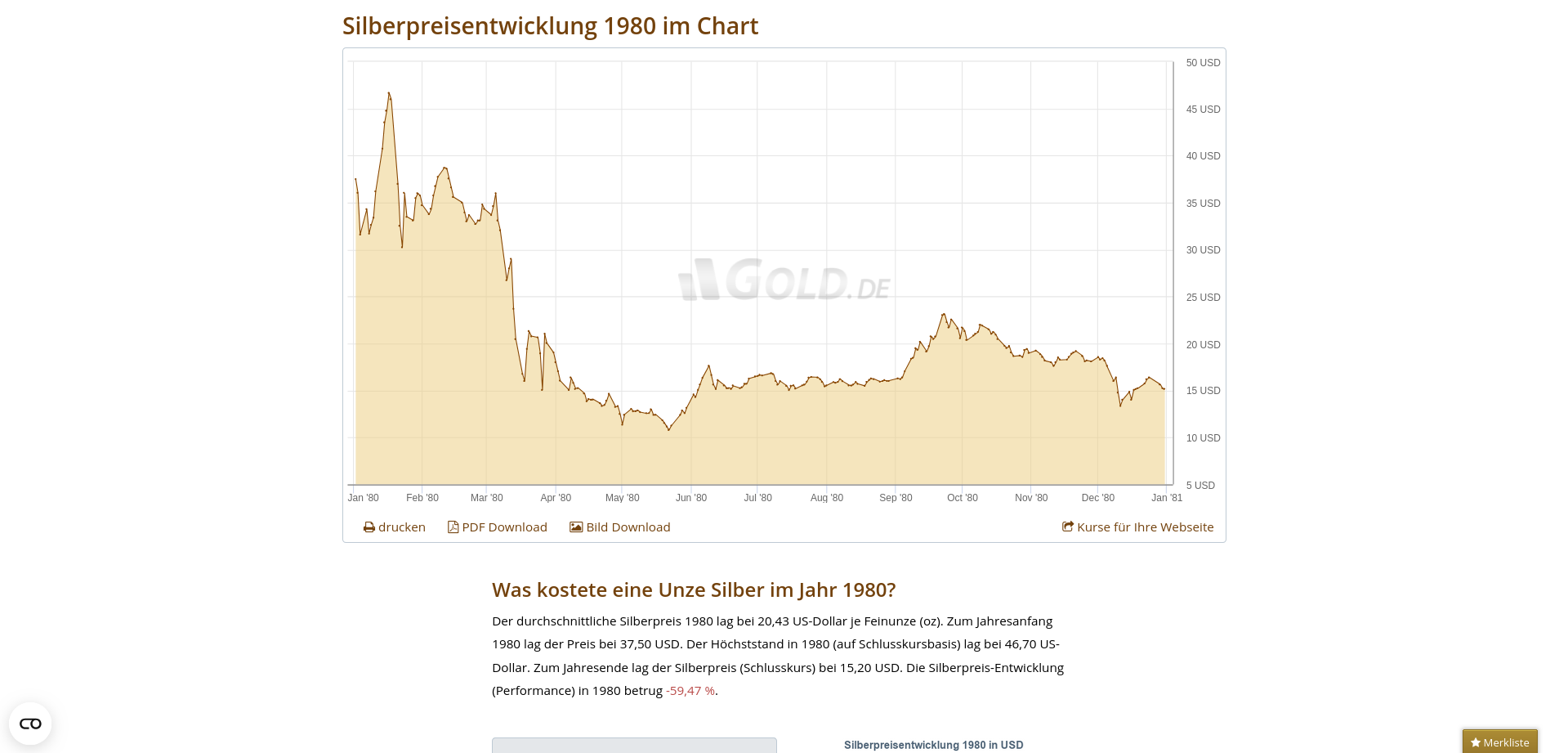 Die besten Gold-/Silberminen auf der Welt 1509316