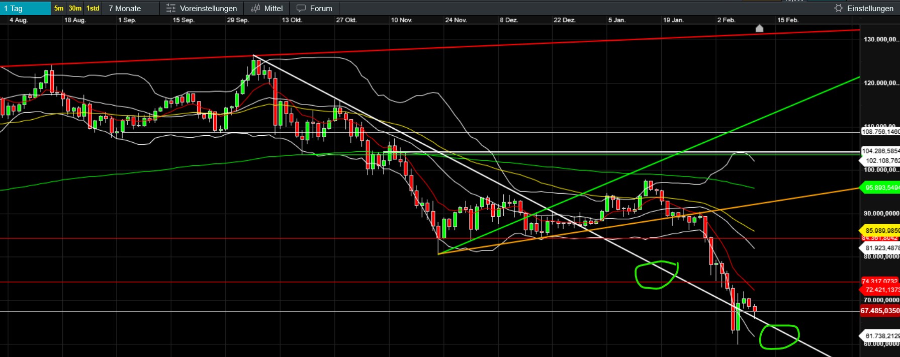 QuoVadisDax - das Original - Nachfolgethread 1510237