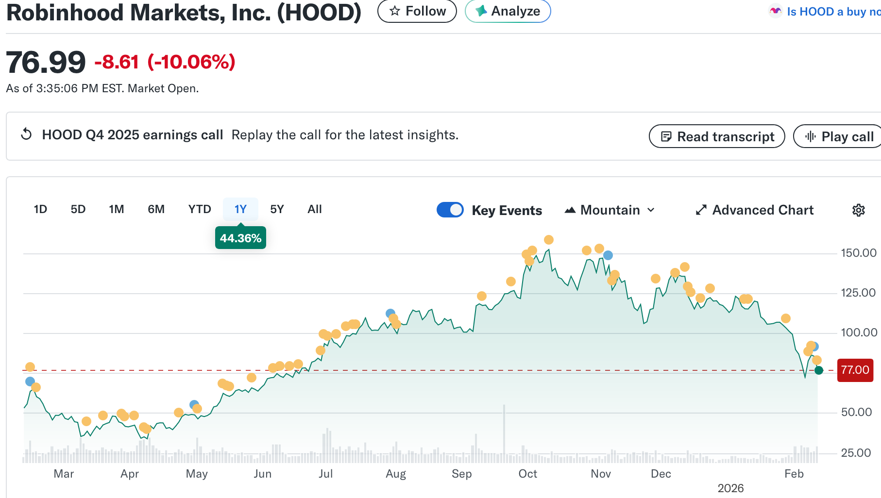 2026-QV-GDAXi-DJ-GOLD-EURUSD-JPY 1510240