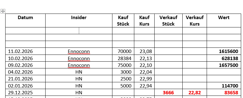 jumptec & congatec - kommt da noch mehr 1510381