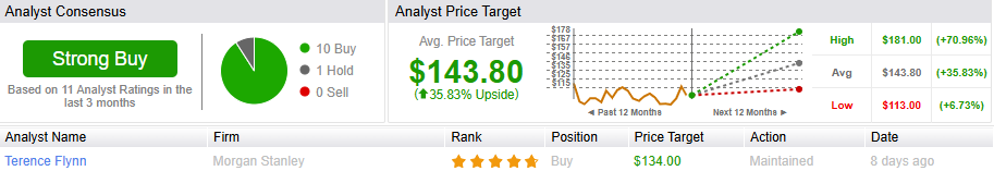 Biontech & MRNA: Revolution in der Pharmaindustrie 1510674