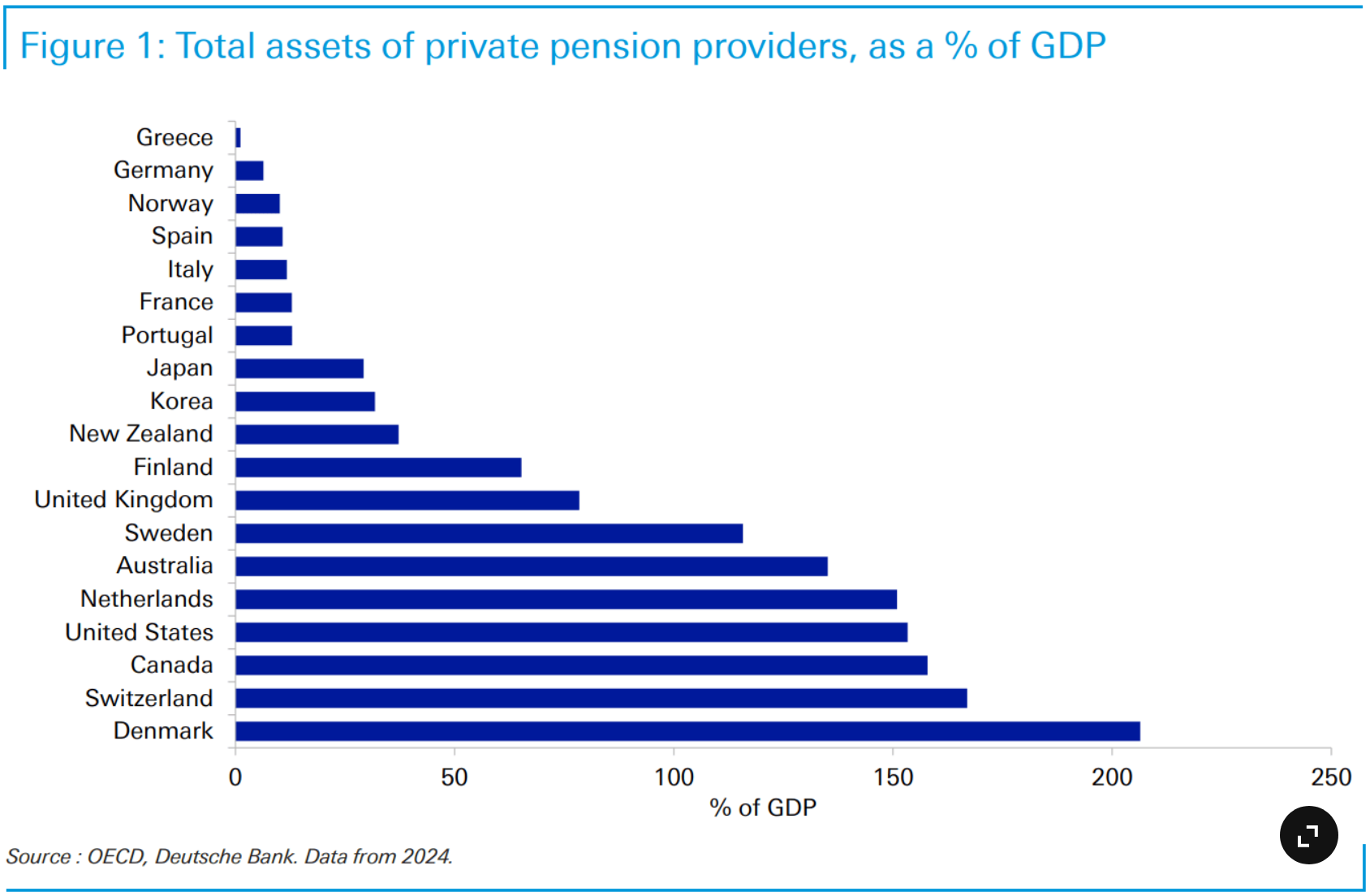 2026-QV-GDAXi-DJ-GOLD-EURUSD-JPY 1510929