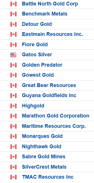 Die besten Gold-/Silberminen auf der Welt 1511293