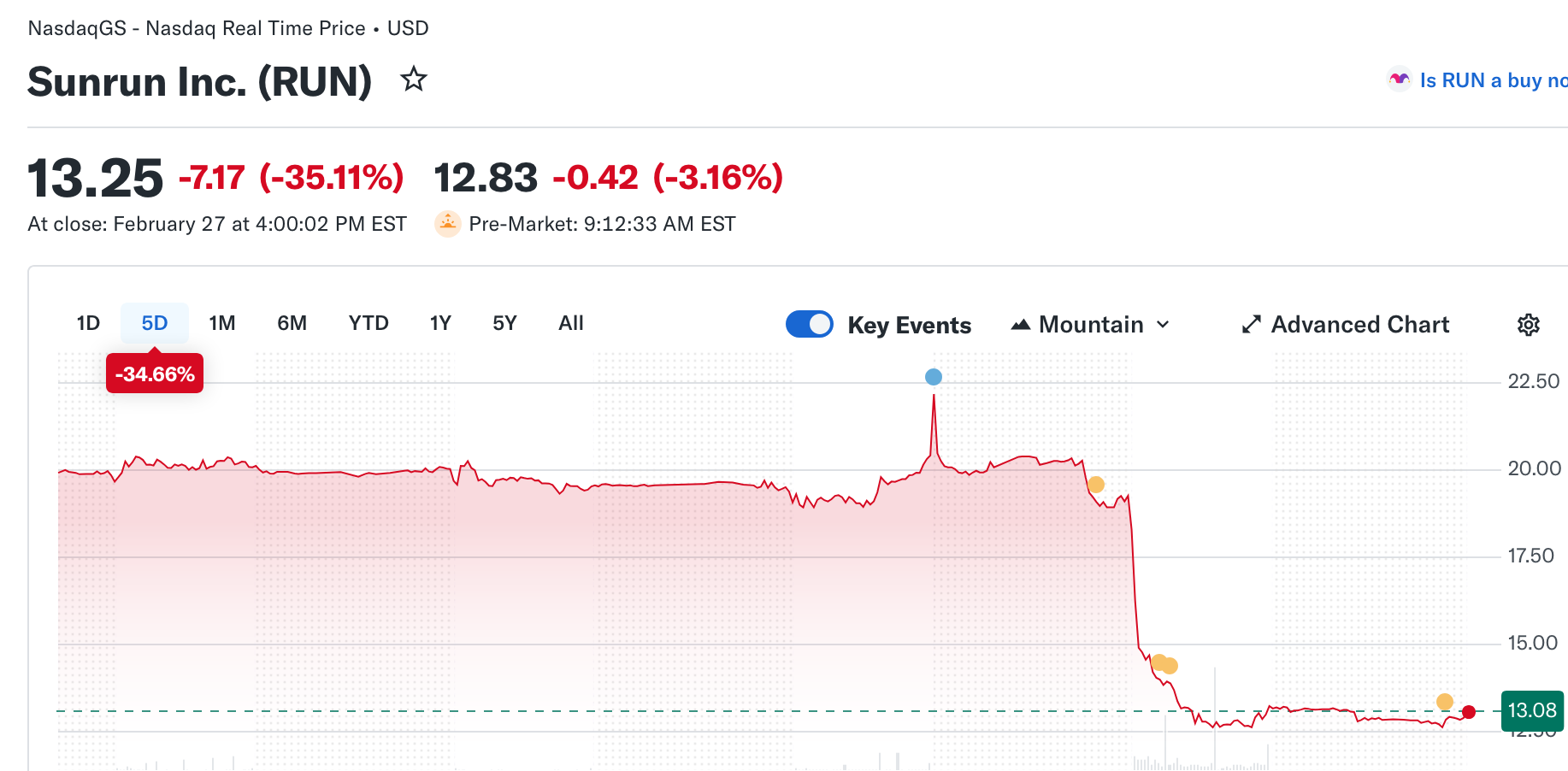 2026-QV-GDAXi-DJ-GOLD-EURUSD-JPY 1511810
