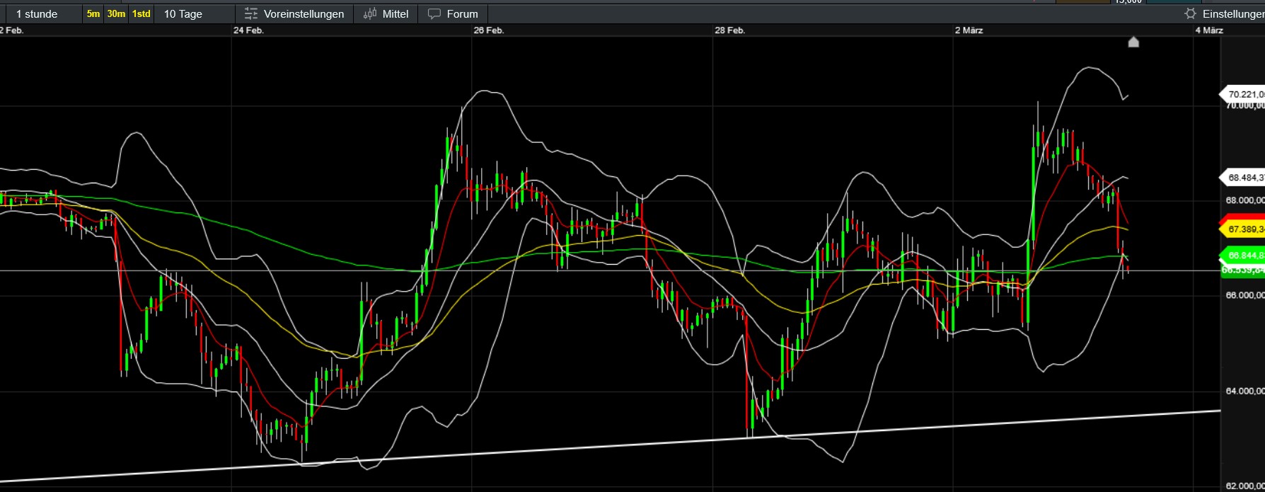 QuoVadisDax - das Original - Nachfolgethread 1511914