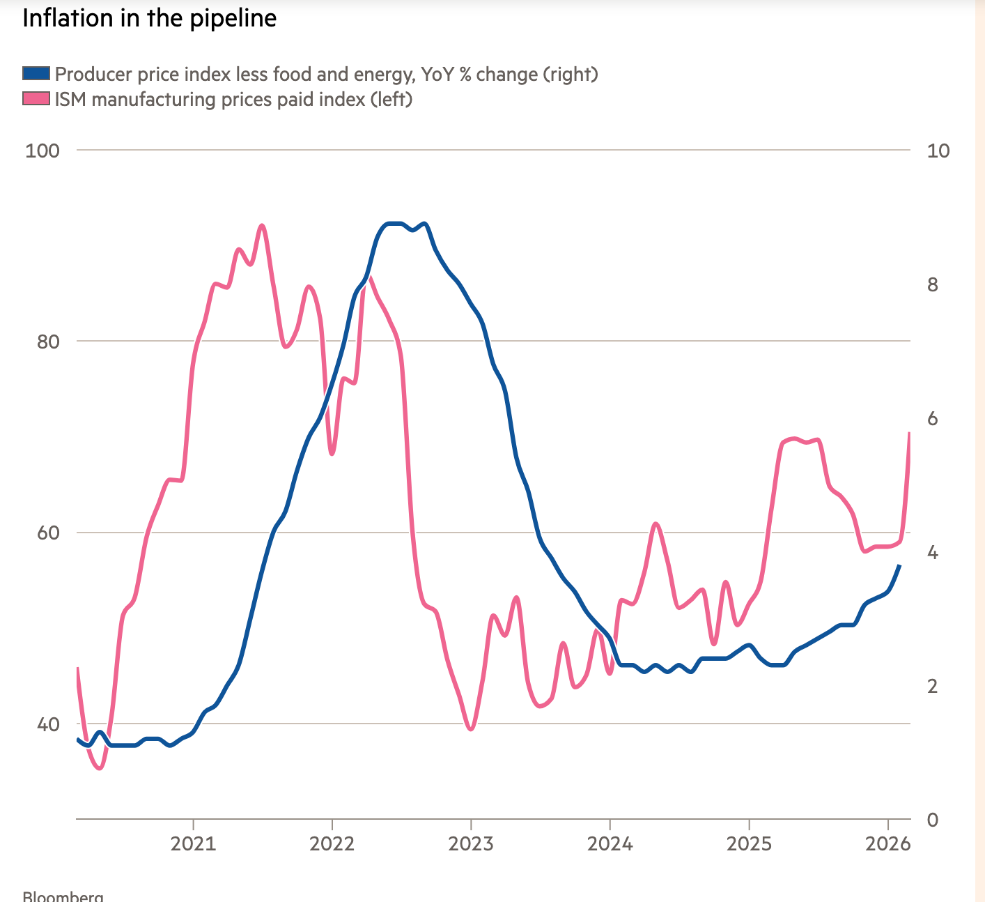 2026-QV-GDAXi-DJ-GOLD-EURUSD-JPY 1511908
