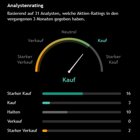 Palantir mit Börsengang 1512202