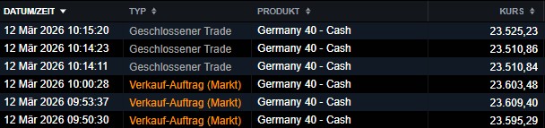 2026-QV-GDAXi-DJ-GOLD-EURUSD-JPY 1512658
