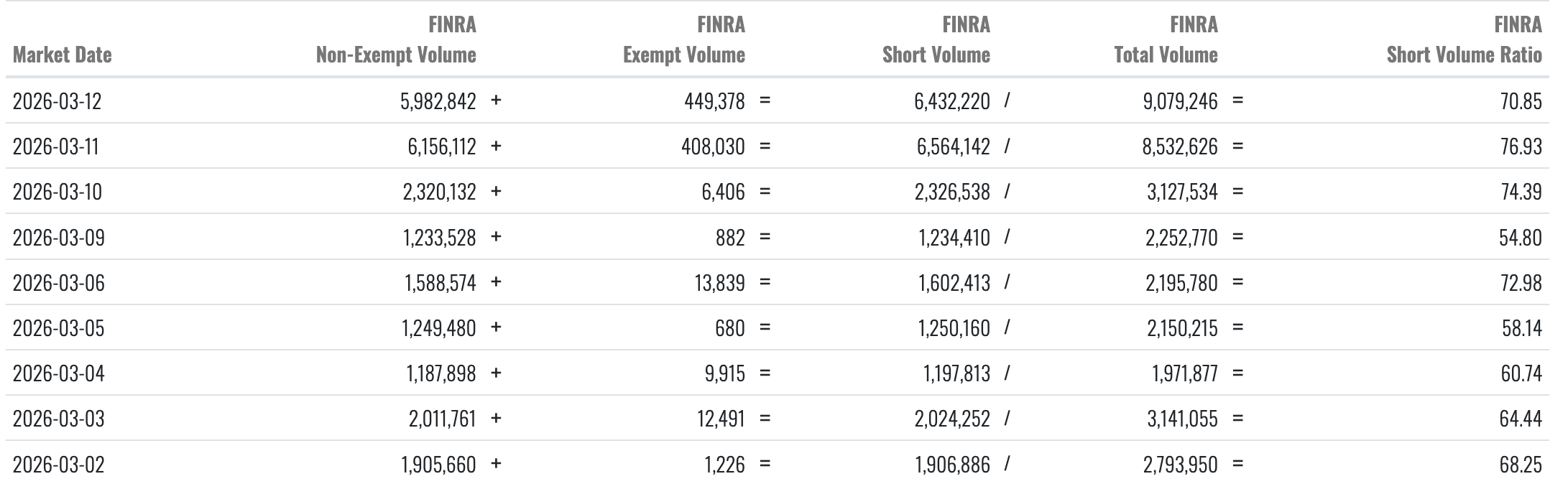 Medical Properties 1512754
