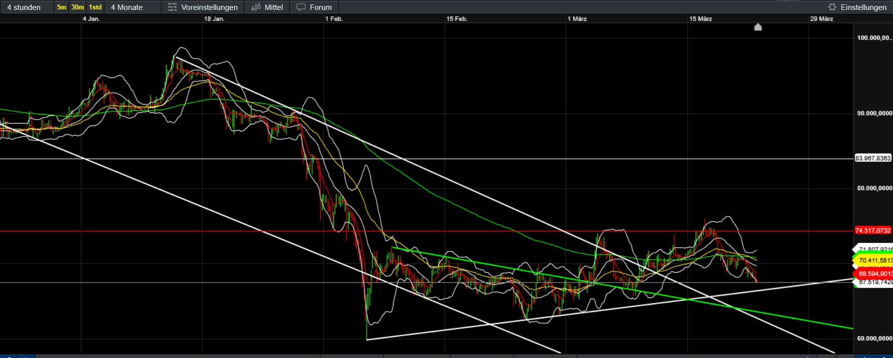 QuoVadisDax - das Original - Nachfolgethread 1513471