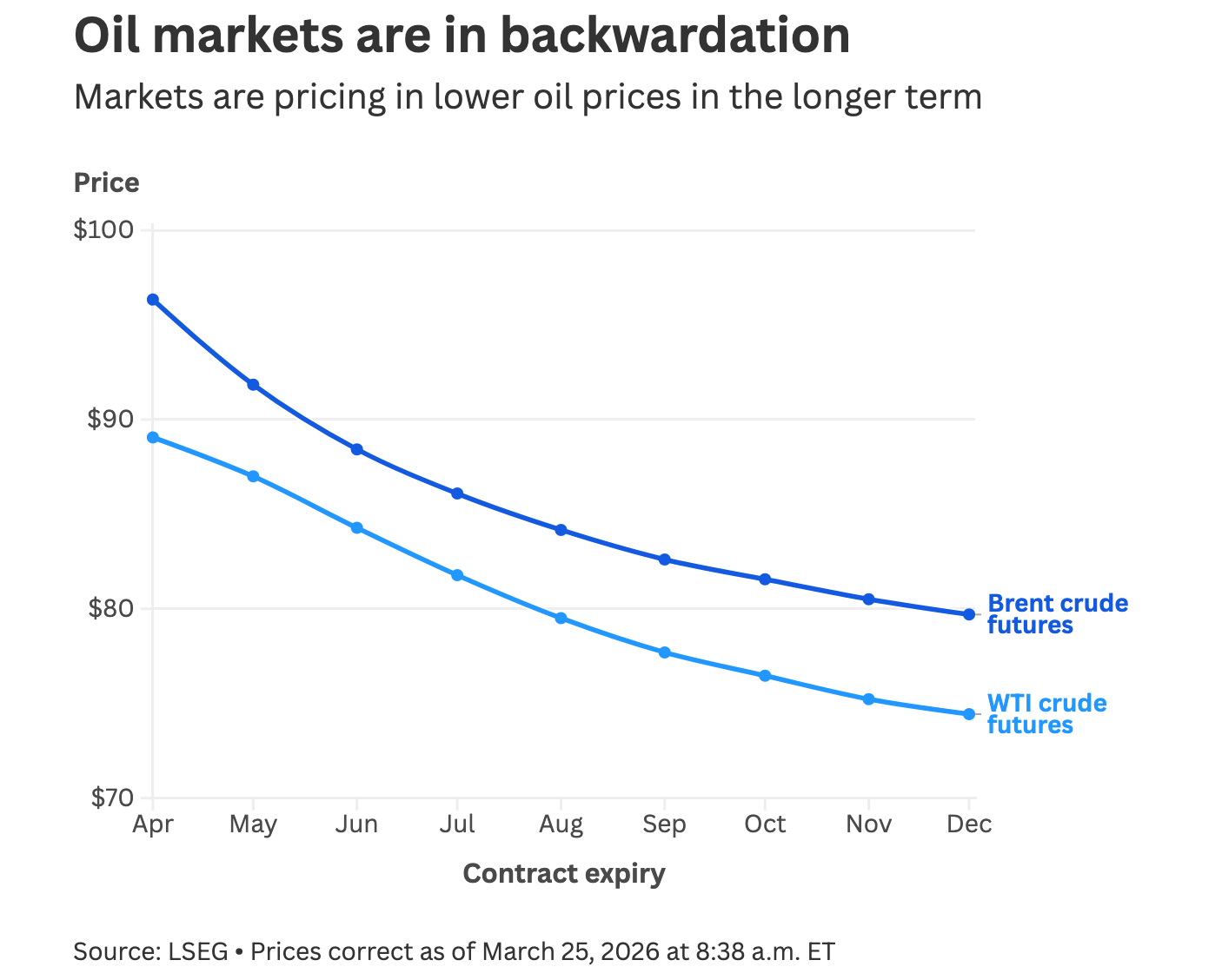 2026-QV-GDAXi-DJ-GOLD-EURUSD-JPY 1513788