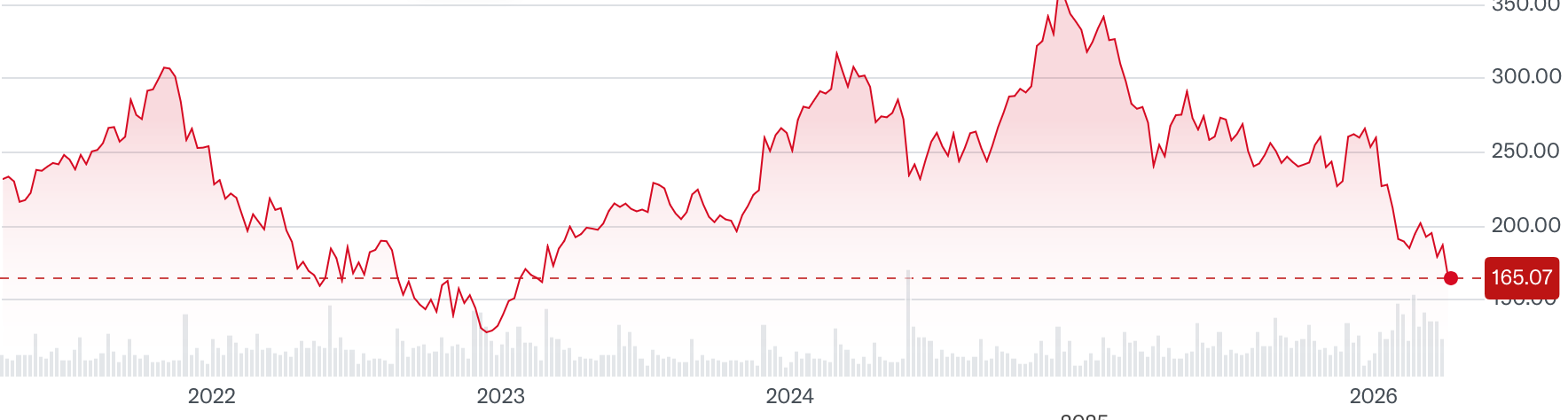 2026-QV-GDAXi-DJ-GOLD-EURUSD-JPY 1515019