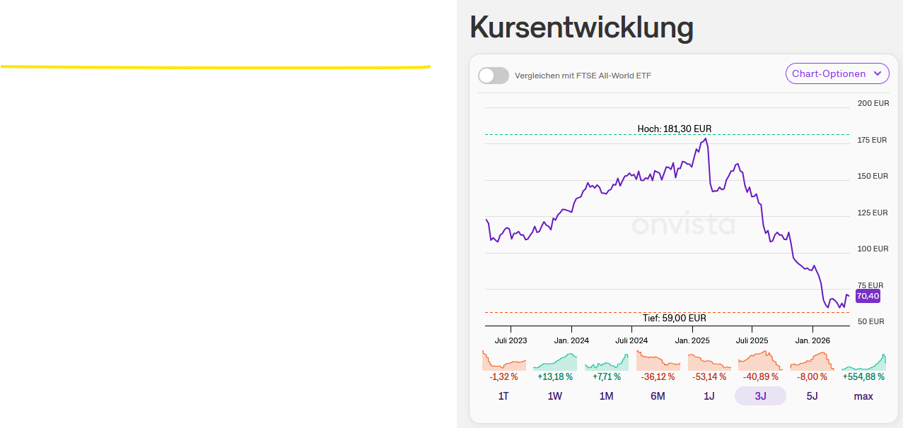 Wolters Kluwer: Nach Geschäftsjahreszahlen 2013 1515757