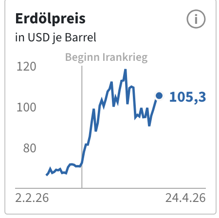 2026-QV-GDAXi-DJ-GOLD-EURUSD-JPY 1516234