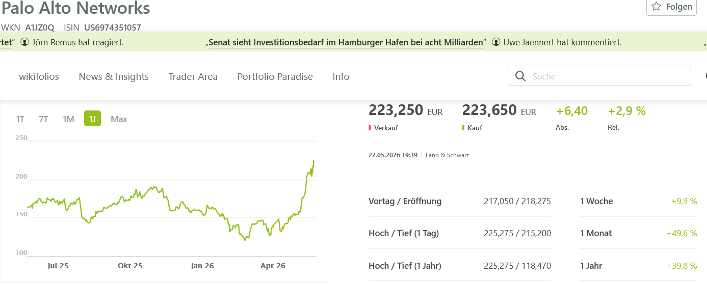 Secunet hat Potential! 1518567