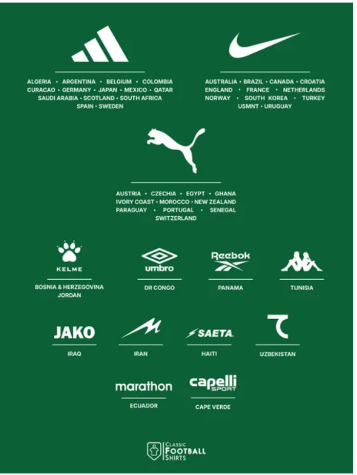 Adidas. kritisch hinterfragt, Pro und viel Contra 1520648