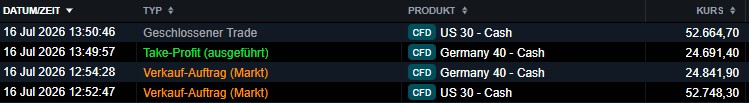 2026-QV-GDAXi-DJ-GOLD-EURUSD-JPY 1522895