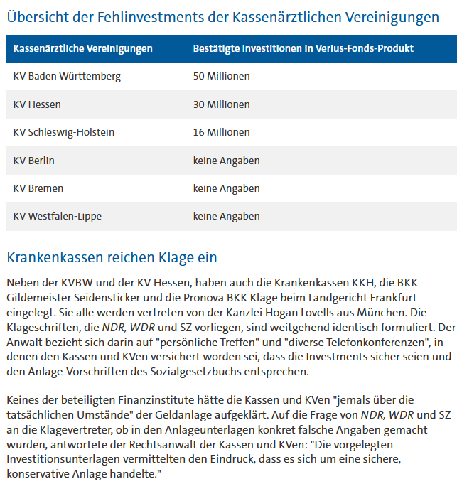 Deutsche Pfandbriefbank 😃 1523004