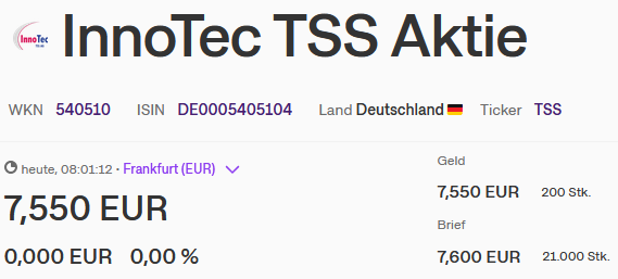InnoTec TSS erzielt Umsatz- und Ergebnisrekord 1524600