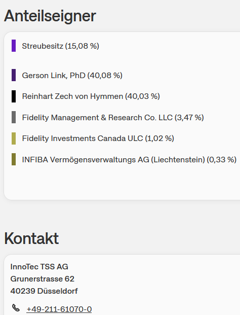 InnoTec TSS erzielt Umsatz- und Ergebnisrekord 1524935