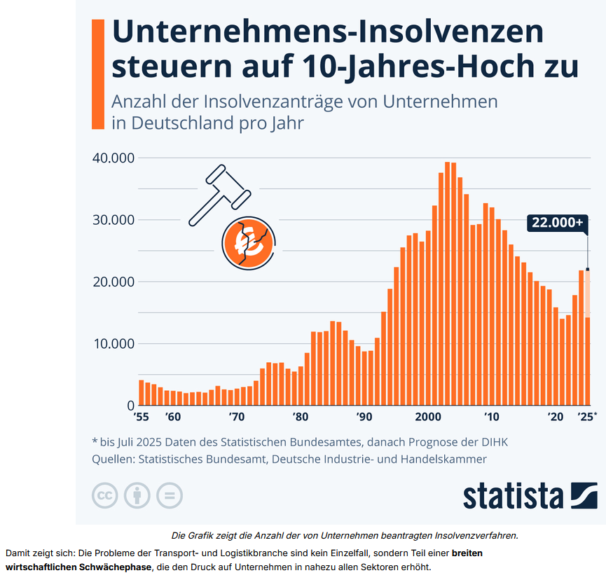 Deutsche Pfandbriefbank ist Solide 1528321