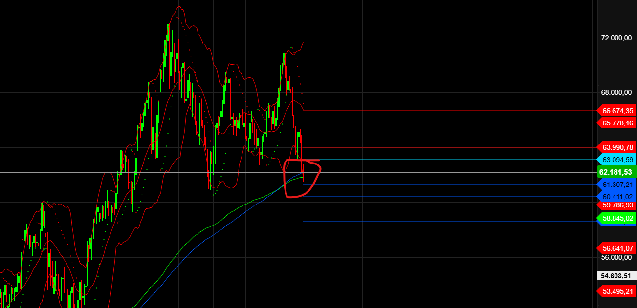 2026-QV-GDAXi-DJ-GOLD-EURUSD-JPY 1530721