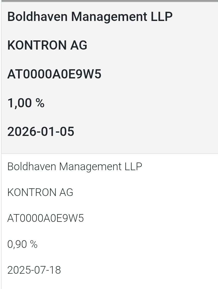 S&T/Kontron mit Foxconn (vorm. Quanmax AG) 1506888