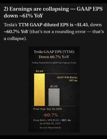 Tesla - Autos, Laster, Speicher und Solardächer 1507566