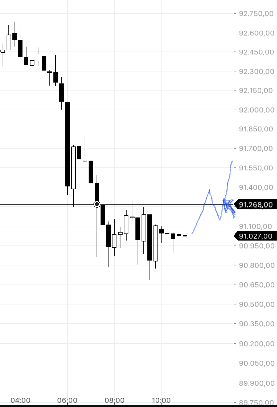 QuoVadisDax - das Original - Nachfolgethread 1508001