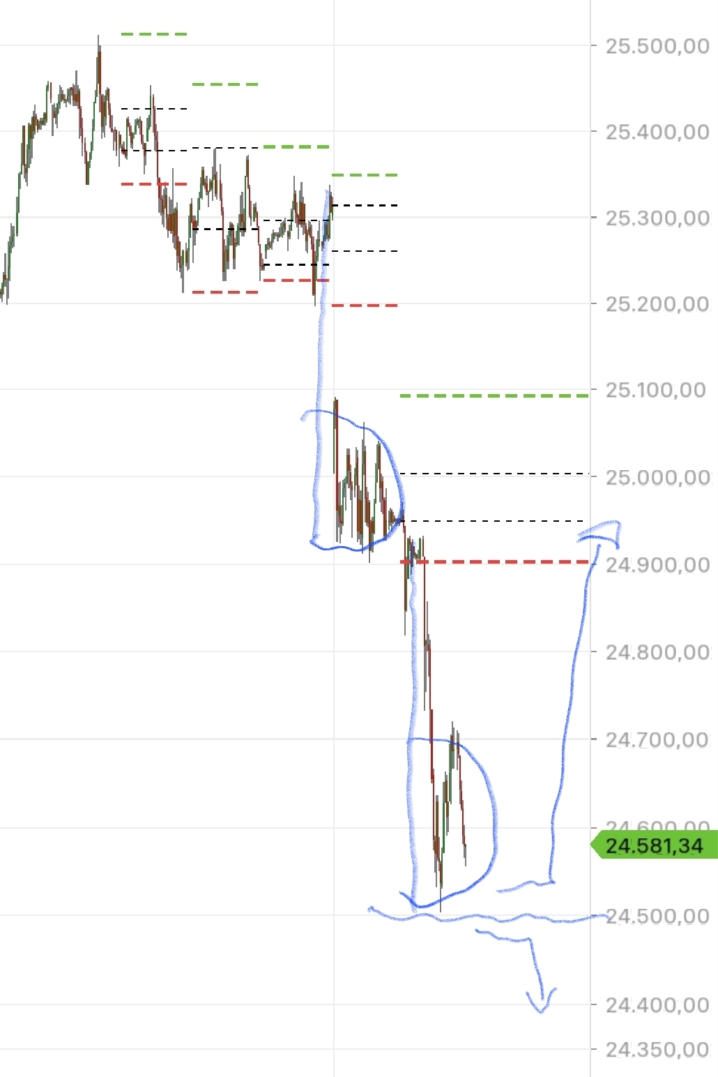 QuoVadisDax - das Original - Nachfolgethread 1508041