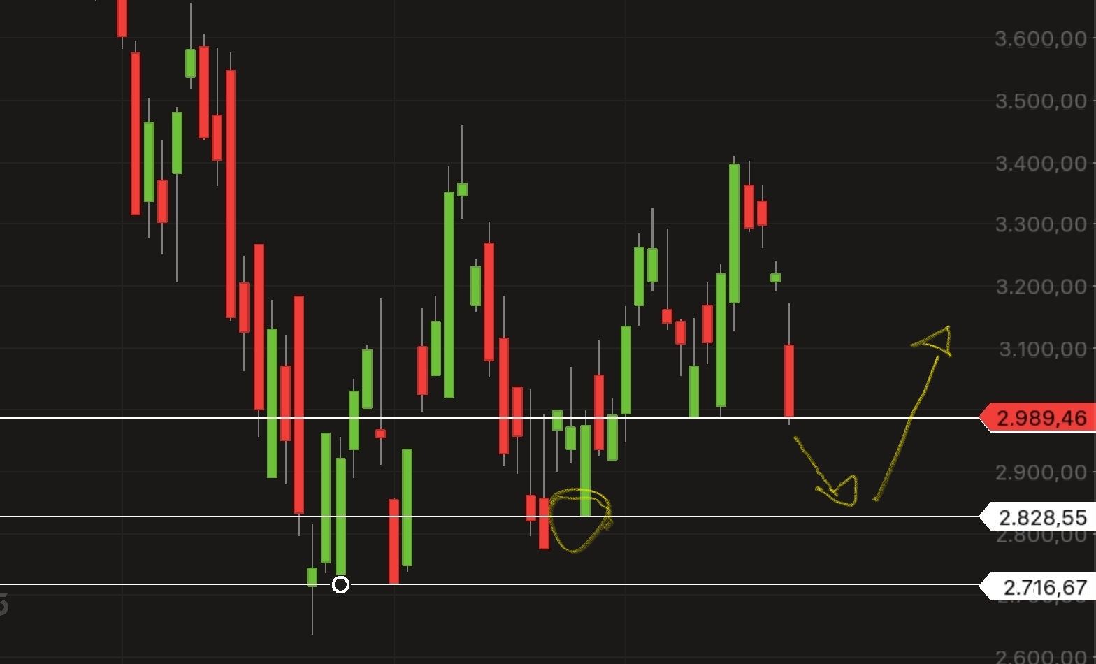 QuoVadisDax - das Original - Nachfolgethread 1508044