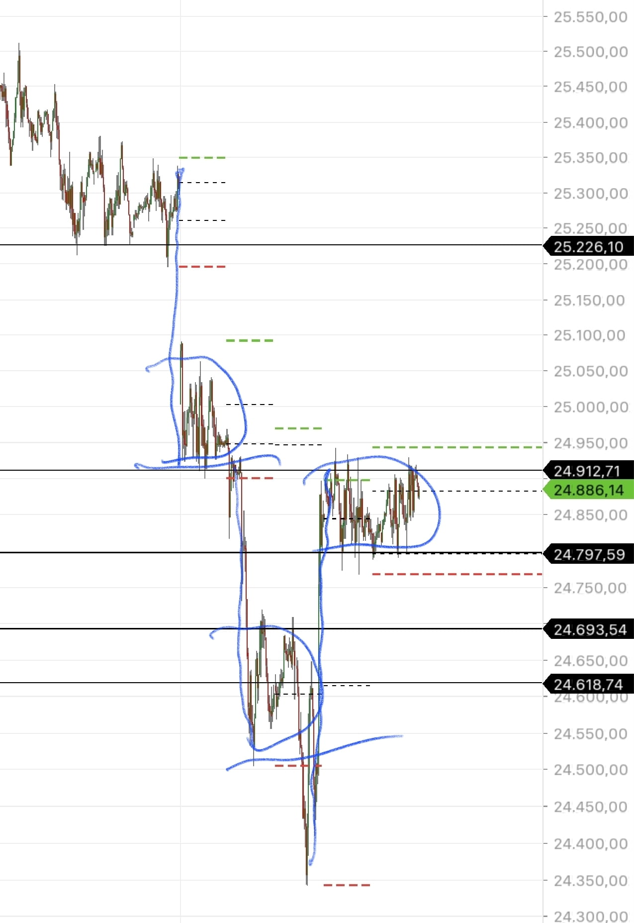 QuoVadisDax - das Original - Nachfolgethread 1508385