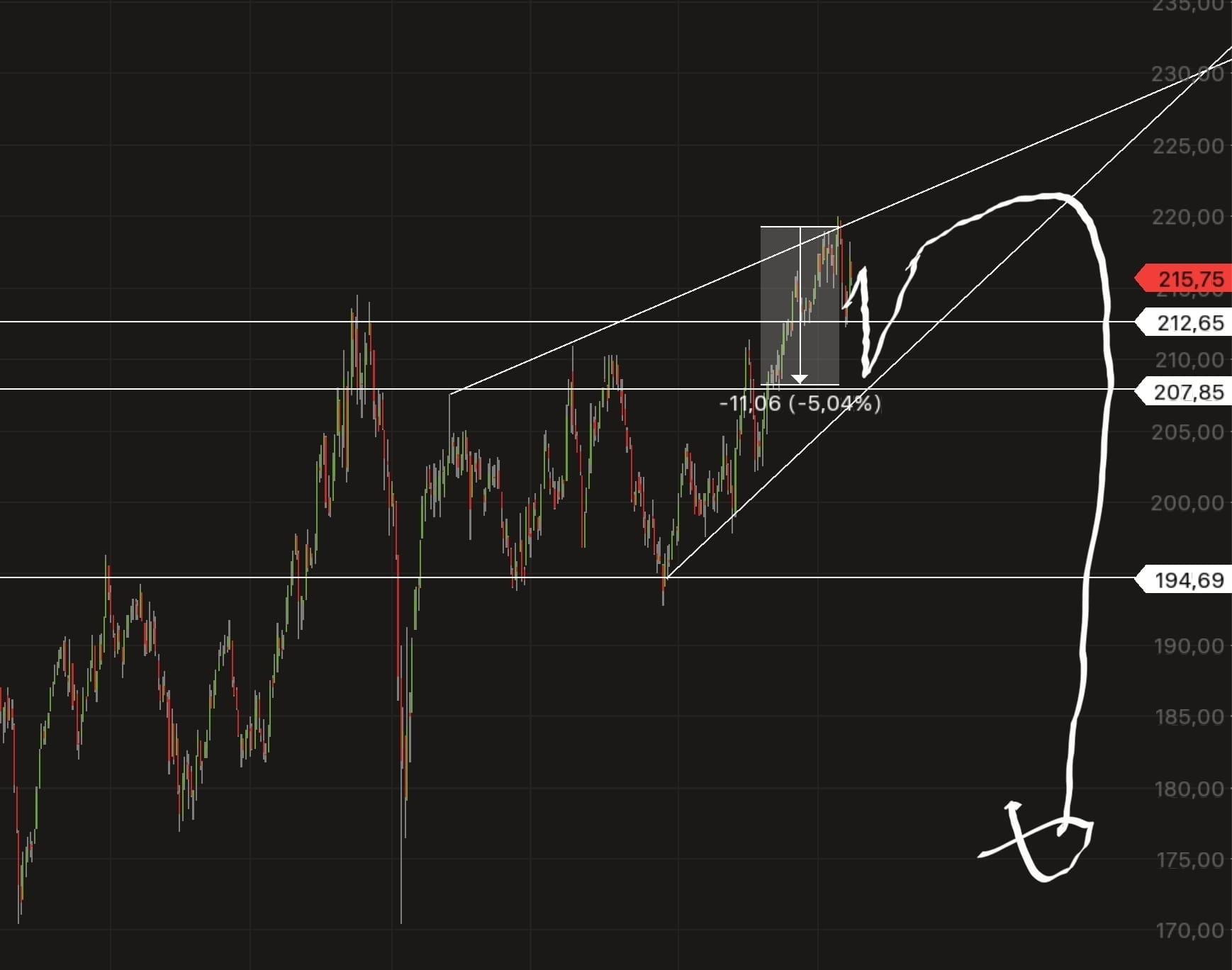 QuoVadisDax - das Original - Nachfolgethread 1508391