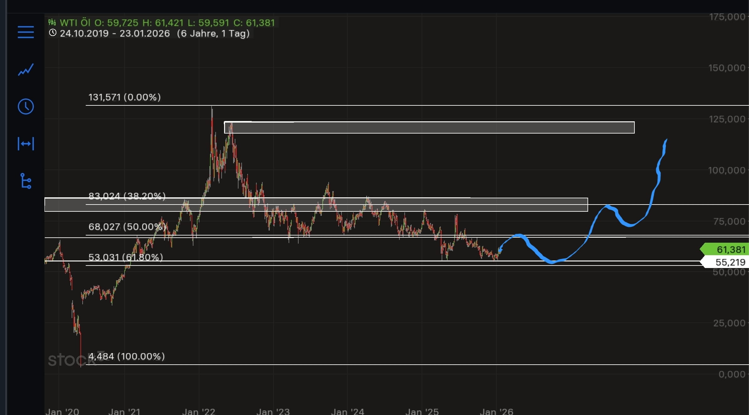 QuoVadisDax - das Original - Nachfolgethread 1508396